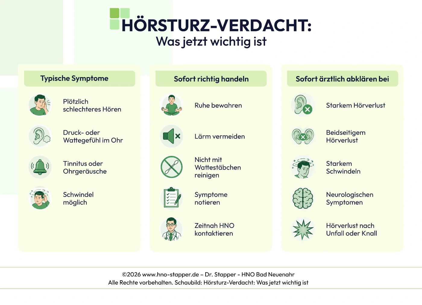 Infografik zu Hörsturz-Symptomen, Sofortmaßnahmen und Warnzeichen für eine ärztliche Abklärung
